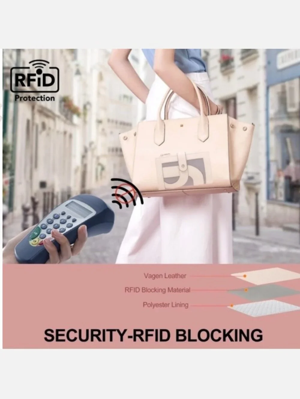 RFID Blocking Wallet Cream/Blue